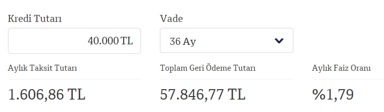 Borçları Dağ Gibi Birikenlere Ayda 1.600 TL Taksitle 40 Bin TL İhtiyaç Kredisi QNB Finansbank'ta!