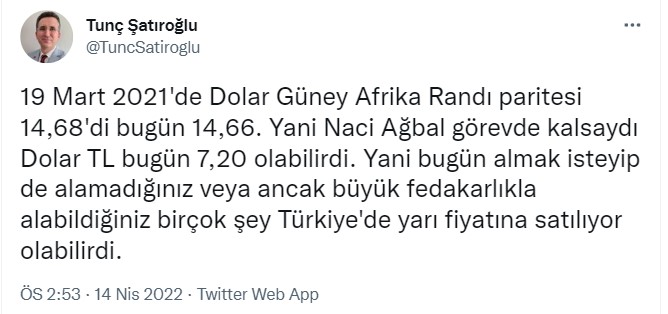 Ekonomist Şatıroğlu Açıkladı: Erdoğan, Merkez Bankası Başkanı Naci Ağbal'ı Görevden Almasaydı Dolar Bugün Kaç TL Olurdu?