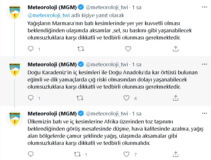 Meteoroloji Alarm Verdi! Bazı İlleri Sağanak Yağış, Bazılarını Toz Taşınımı Vuracak, Göz Gözü Görmeyecek!