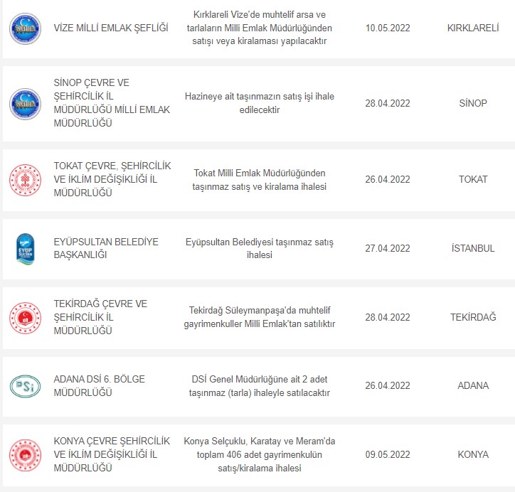 Haftanın gayrimenkul duyurular! Lojman, hazine arazisi, kiralık işyerleri, arsalar