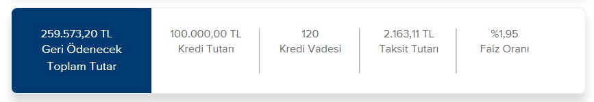 100 Bin TL, 200 Bin TL, 300 Bin TL Konut Kredisi İçin İş Bankası Taksit Hesaplamaları!