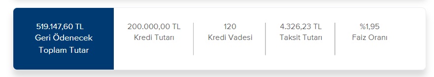 100 Bin TL, 200 Bin TL, 300 Bin TL Konut Kredisi İçin İş Bankası Taksit Hesaplamaları!