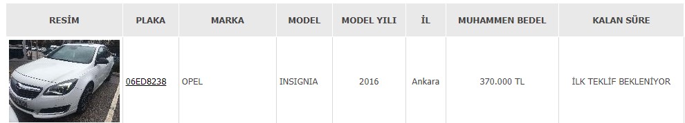 Vakıfbank'tan satılık 2016 model 105 bin Km'de OPEL Insignia