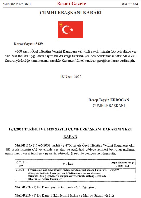 Cumhurbaşkanı Erdoğan'dan Zam Beklenen Sigara Fiyatları İçin Kritik İmza: ÖTV Oranı Düştü, Maktu Vergi Yükseldi!