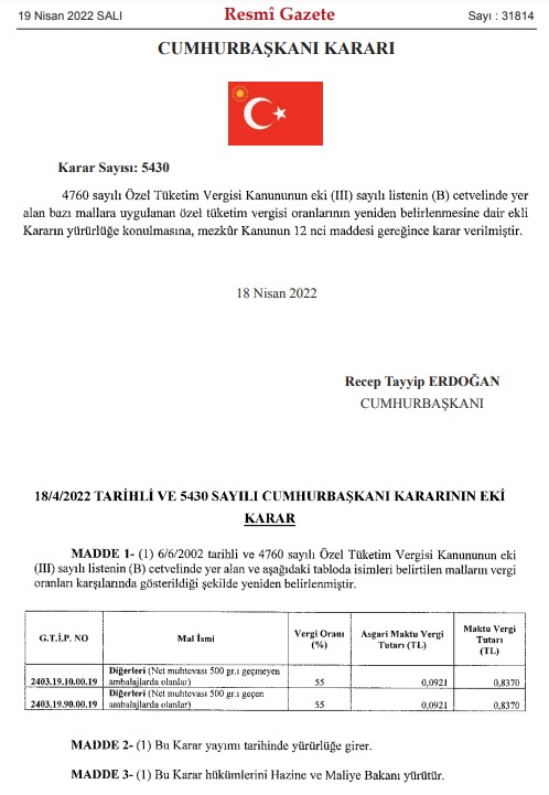 Cumhurbaşkanı Erdoğan'dan Zam Beklenen Sigara Fiyatları İçin Kritik İmza: ÖTV Oranı Düştü, Maktu Vergi Yükseldi!