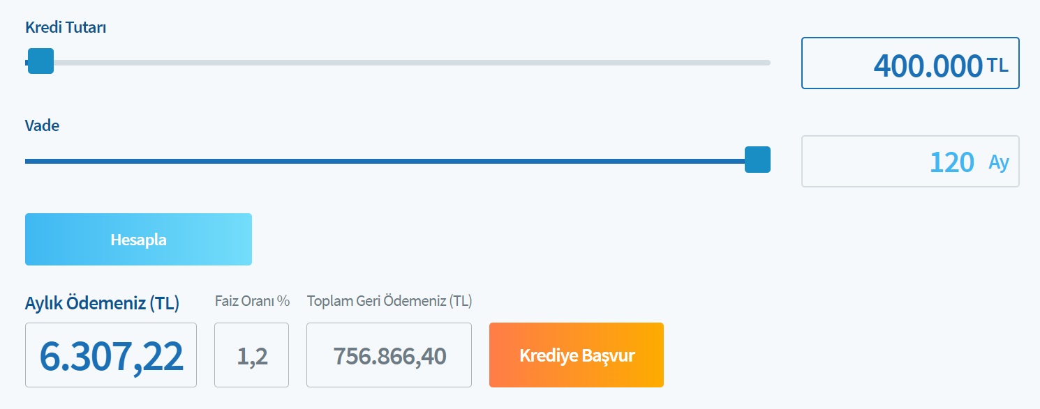 Halkbank 400 Bin TL Konut Kredisi Çekenlerden Kaç TL Aylık Taksit İstiyor?