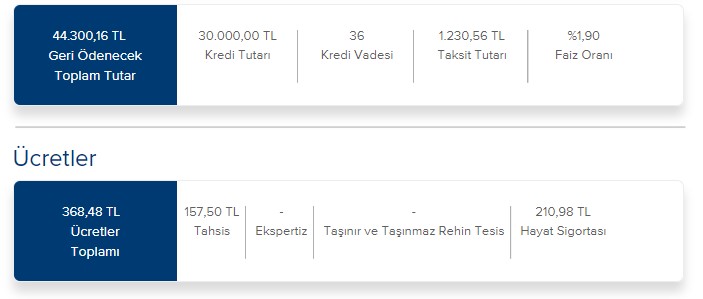 İş Bankası'ndan Şeker Tadında Bayram Kredisi! 100.000 TL'ye Kadar Şubeye Gitmeden, 5 Dakikada Anında Kredi