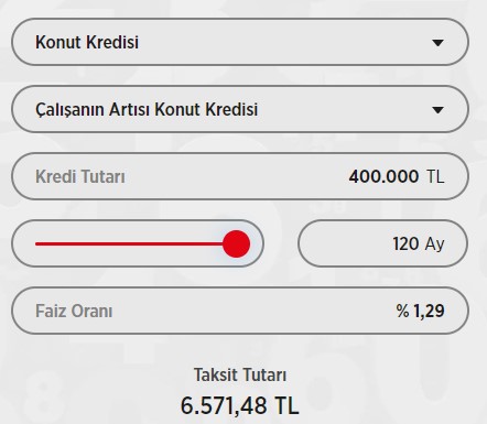 Ev Almak İsteyen Asgari Ücretlilere Kredi Şoku! Ek Gelir Göstermeyenlere Bankalar Konut Kredisi Vermeyecekler