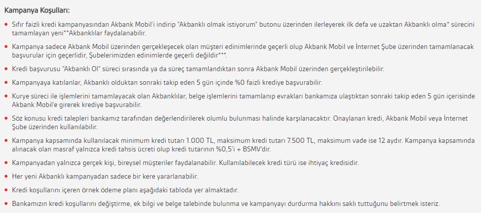 Akbank 7500 TL Faizsiz Kredi Başvurusu Nasıl Yapılır, Hoşgeldin Kredisi Nereden Alınır?