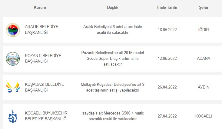 Garajda bekleyen hazine araçları satışa çıkarıldı! Hurda fiyatına 13.000 liraya arabaların hepsi satılacak