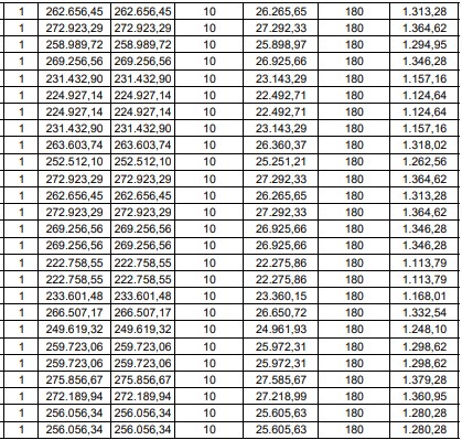 81 konutluk yeni liste! Bugün açıklandı 22.000 lira peşinat 1113 TL taksitle TOKİ'den 2+1, 3+1 evler