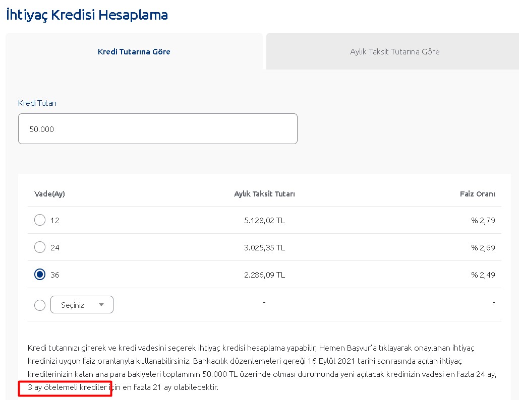 Ceplerde Çifte Bayram Ettirecek Şeker Tadında İhtiyaç Kredisi Kampanyaları! Akbank, Garanti, Yapı Kredi, Vakıfbank