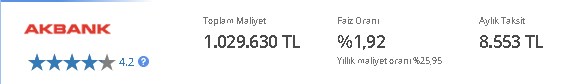 400.000 TL konut kredisi çekenler aylık ne kadar taksit öder? Banka banka hesaplama!