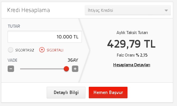 Ceplerde Çifte Bayram Ettirecek Şeker Tadında İhtiyaç Kredisi Kampanyaları! Akbank, Garanti, Yapı Kredi, Vakıfbank