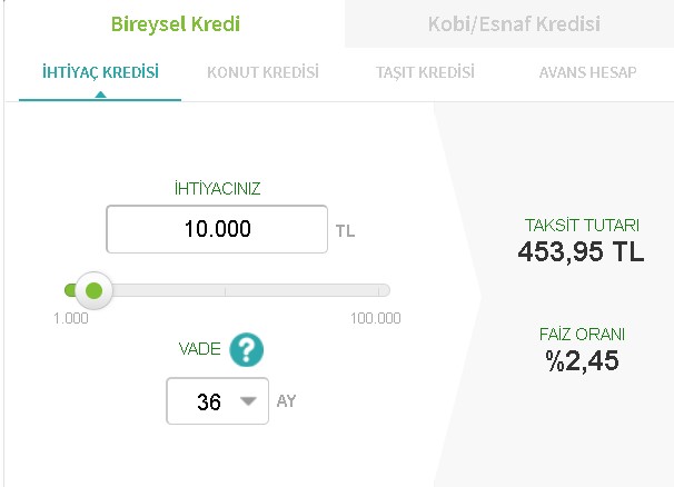 Ceplerde Çifte Bayram Ettirecek Şeker Tadında İhtiyaç Kredisi Kampanyaları! Akbank, Garanti, Yapı Kredi, Vakıfbank