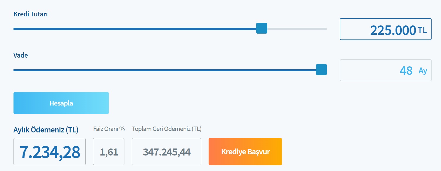 Bugün Çek 2 Ay Sonra Ödemeye Başla! Halkbank'tan 225 Bin TL İkinci El Taşıt Kredisi Maliyet Hesaplaması!