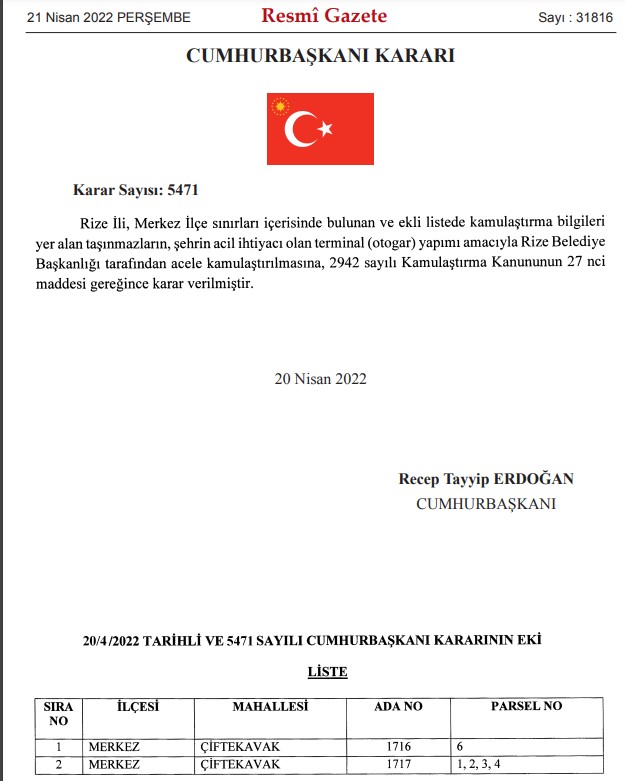 Yeni Rize Otogar Projesi ve İnecik Barajı Yapımı İçin Tekirdağ ve Rize'de Acele Kamulaştırma Kararı Çıktı!