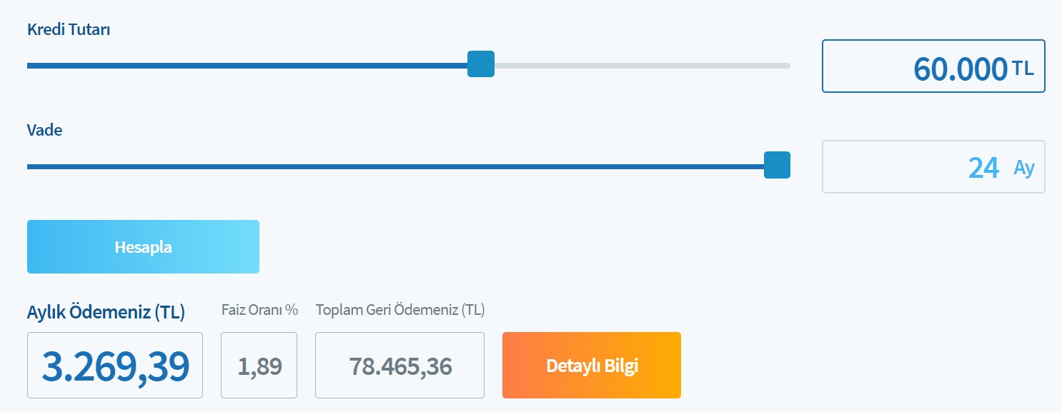 Faizler Değişti, Maliyetler Yenilendi! Ziraat Bankası, Vakıfbank, Halkbank 60 Bin TL İhtiyaç Kredisi Taksit Hesaplama!