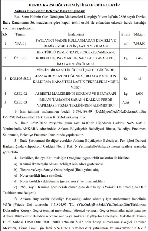 Ankara Esat Semt Hali Yıkılıyor! ABB Hurda Karşılığı Yıkım İşi İhale İlanı Yayımladı