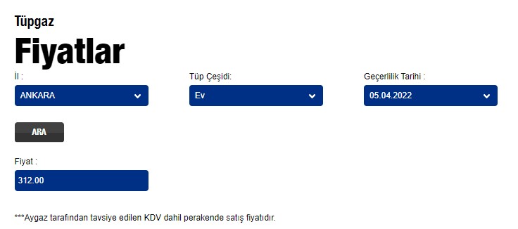 Tüp Fiyatları Çıldırdı, Mutfak Tüpüne 105 TL Zam Geldi! İpragaz, Milangaz, Aygaz, Mogaz Büyük Küçük Tüp Fiyatları