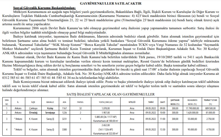 SGK İhale İlanı Resmi Gazete'de! 55 Bin TL'den Başlayan Fiyatlarla Satılık Gayrimenkuller Arsa, Konut, Büro Lojman İlanı