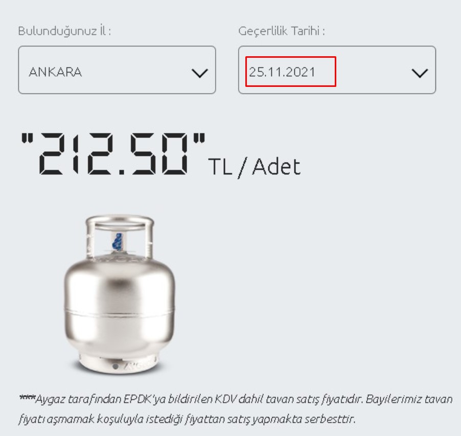 Tüp Fiyatları Çıldırdı, Mutfak Tüpüne 105 TL Zam Geldi! İpragaz, Milangaz, Aygaz, Mogaz Büyük Küçük Tüp Fiyatları