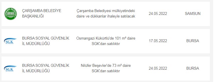 25 - 29 Nisan Pazartesi Cuma satılık kiralık 1+1, 2+1, 3+1 lojman fiyatları açıklandı