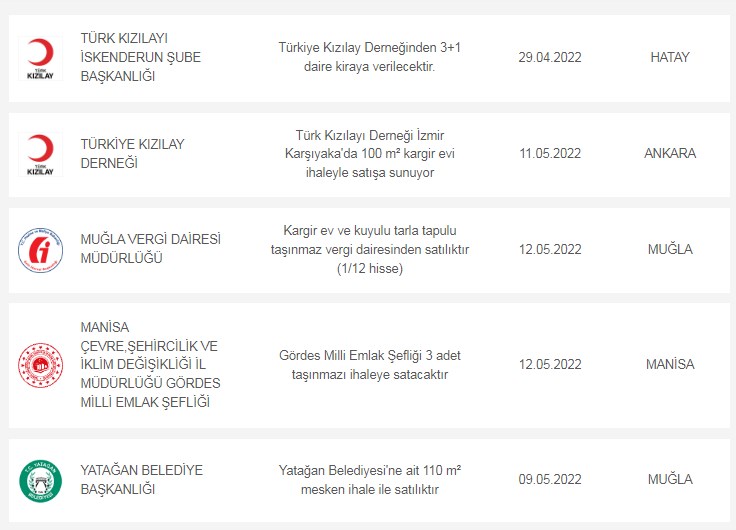 25 - 29 Nisan Pazartesi Cuma satılık kiralık 1+1, 2+1, 3+1 lojman fiyatları açıklandı