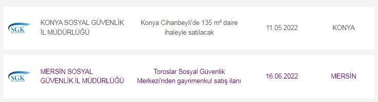 25 - 29 Nisan Pazartesi Cuma satılık kiralık 1+1, 2+1, 3+1 lojman fiyatları açıklandı