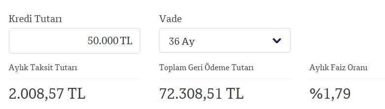 Para Arayanlara Bankalardan Nakit Fırsatları! Düşük Taksitlerle 50 Bin TL İhtiyaç Kredisi!