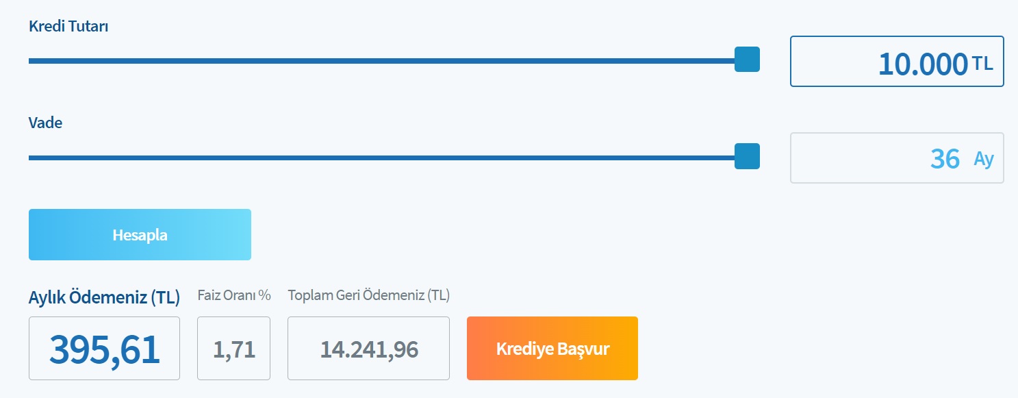 Hemen Para Lazım Diyenlere Halkbank'tan Düşük Faizli Hızlı Kredi! Günde 13 TL Ödeyerek Ne Kadar İhtiyaç Kredisi Çekilir?