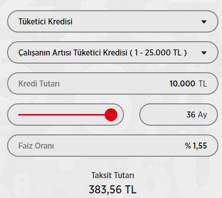 Bayram Öncesi Kredide Son Fırsat Treni! En Uygun İhtiyaç Kredisi Veren Bankalar