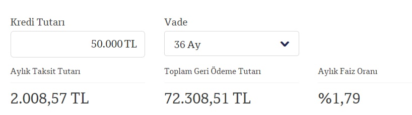 İş Bankası, İNG Bank Ve QNB Finansbank'tan Borç Transferi Kredisi Sürprizi! İşte 50 Bin TL Kredi İçin İstenen Taksitler!