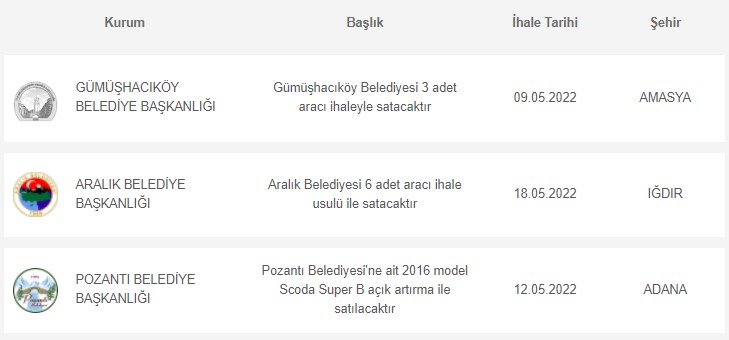 Arabanızı devletten alın! Mayıs ayının ilk duyurularına Model Km Fiyat tablolarından bakın