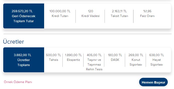 Hemen Ödemek İstemeyene İş Bankası 6 Ay Ertelemeli Konut Kredisi Veriyor!