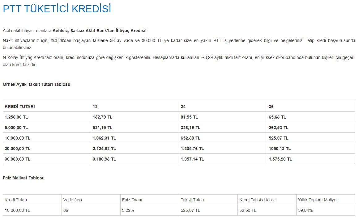 Bankalara Büyük Kredi Çalımı! Bankadan Çekemeyen Asgari Ücretliye, Emeklilere PTT Bayram Kredisi