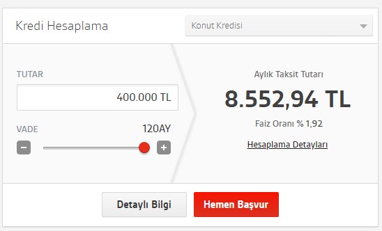 Maaşa Göre Konut Kredisi Hesaplama! 400 Bin TL Kredi Çekmek İçin Kaç TL Maş Göstermek Gerekiyor?