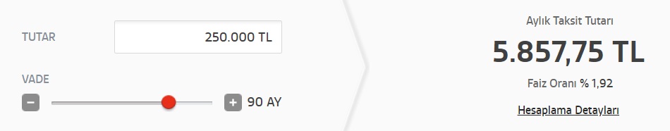 Akbank'tan 60 Ay, 90 Ay, 120 Ay Vadeli 250 Bin TL Konut Kredisi Çekenler Ne Kadar Aylık Taksit Ödüyorlar?