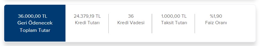 İş Bankası'ndan 500 TL, 750 TL, 1.000 TL Aylık Taksitlerle 36 Ay Vadeli Ne Kadar İhtiyaç Kredisi Çekilebilir?