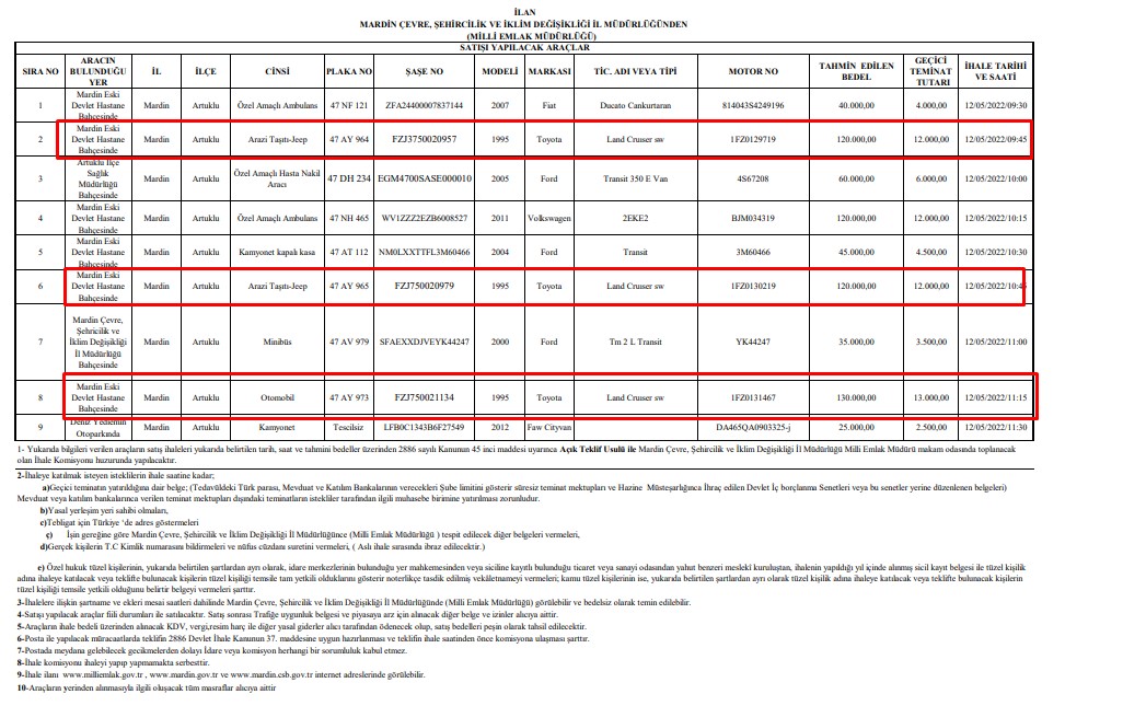 Milli Emlak Kelepir Fiyatlı Hazine Arazisi, Arsa Satışları, Araç Satış İlanları 2022! 120 Bin Liraya Jeep, 2 Bine Tarla