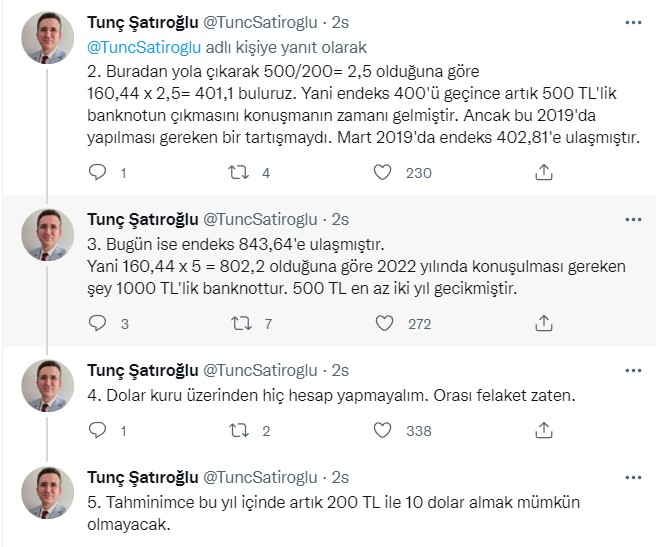 Ekonomist Tunç Şatıroğlu Enflasyon Endeksi İle Hesapladı: 500 TL Banknot Basımı Gecikti, 1.000 TL Basılmalı!