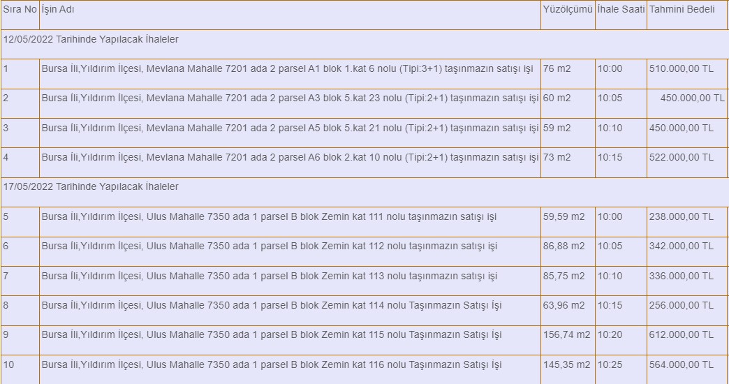 İhalesi 12 Mayıs'ta! Belediye boş 10 adet 2+1 ve 3+1 daireyi satışa çıkardı