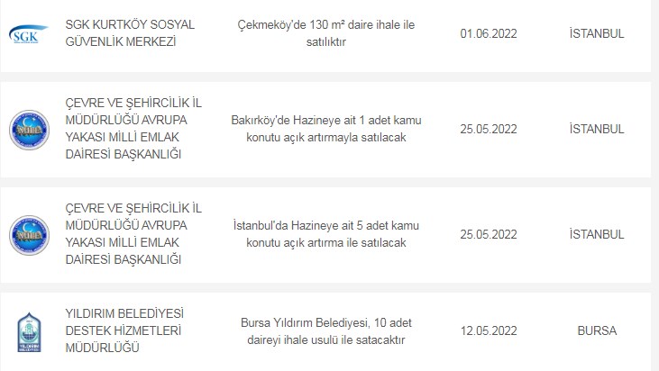 4, 5, 6 Mayıs lojman satış duyuruları! 1+1, 2+1, 3+1 apartman daireleri, bahçeli müstakil evler