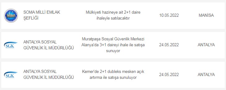 4, 5, 6 Mayıs lojman satış duyuruları! 1+1, 2+1, 3+1 apartman daireleri, bahçeli müstakil evler