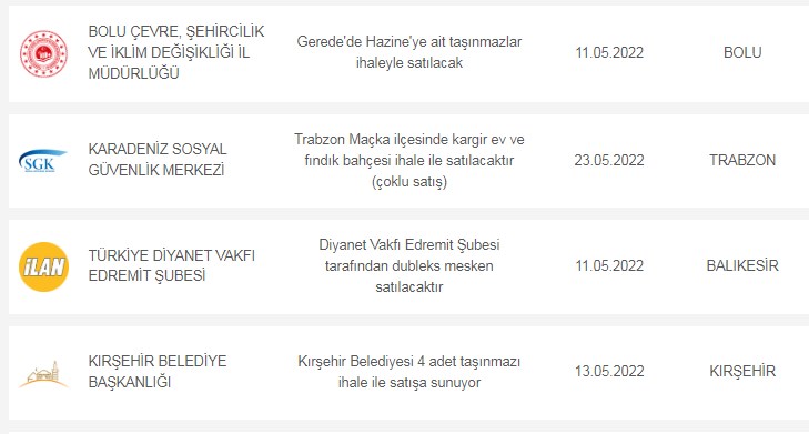 4, 5, 6 Mayıs lojman satış duyuruları! 1+1, 2+1, 3+1 apartman daireleri, bahçeli müstakil evler