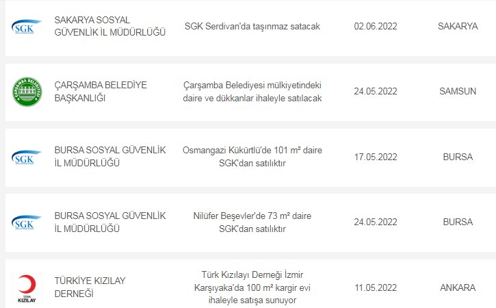 4, 5, 6 Mayıs lojman satış duyuruları! 1+1, 2+1, 3+1 apartman daireleri, bahçeli müstakil evler