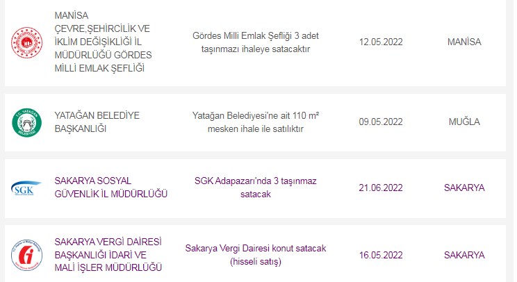 4, 5, 6 Mayıs lojman satış duyuruları! 1+1, 2+1, 3+1 apartman daireleri, bahçeli müstakil evler