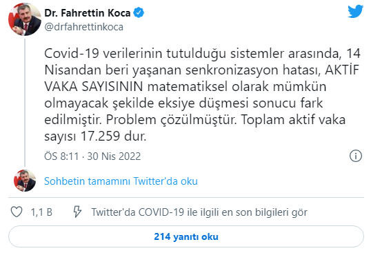 Son dakika: Fahrettin Koca sistemimizde hata varmış diyerek gerçek vaka sayısını duyurdu!