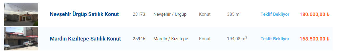 İster otur, ister kiraya ver! Halkbank şehrin kalabalığından uzak 385 m2 müstakil köy evini 180 bin TL'ye satıyor