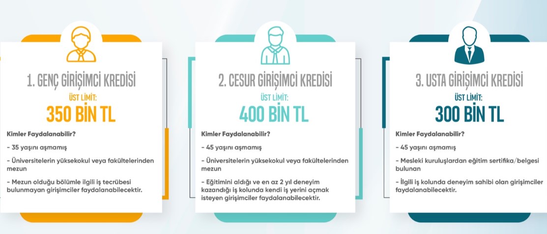 Bayram müjdesi Maliye Bakanı Nebati'den! Halkbank'tan 12 ay ödemesiz 60 ay vadeli kredi verilecek